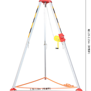 安全生產月談密閉空間準備麻豆少妇自慰精品的重要性